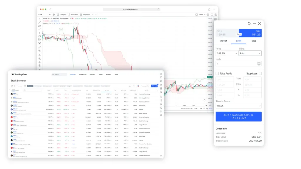 GBE brokers — Produkt- und Servicedarstellung der offiziellen Website